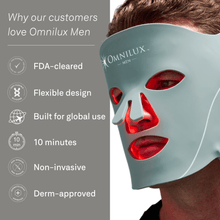 Load image into Gallery viewer, Omnilux - Men