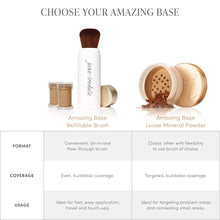 Load image into Gallery viewer, Jane Iredale - Amazing Base® Refill SPF 20/15 (3 Pack)