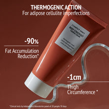 Load image into Gallery viewer, Body Strategist Thermo Cream 200ml