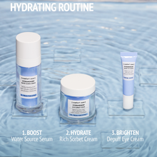 Load image into Gallery viewer, Comfort Zone - Hydramemory Water Source Serum Refill 30ml