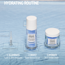 Load image into Gallery viewer, Comfort Zone - Hydramemory Hydra & Glow Ampoules