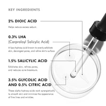 Load image into Gallery viewer, SkinCeuticals - LHA Serum