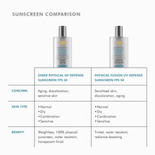 Load image into Gallery viewer, SkinCeuticals - Sheer Physical UV Defense SPF 50