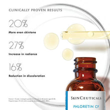 Load image into Gallery viewer, SkinCeuticals - Phloretin CF® with Ferulic Acid