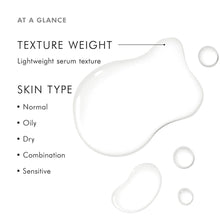 Load image into Gallery viewer, SkinCeuticals - Retexturing Activator