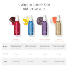 Load image into Gallery viewer, Jane Iredale - D₂O™ Hydration Spray