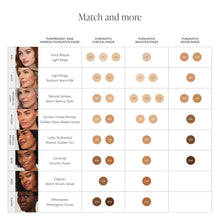 Load image into Gallery viewer, Jane Iredale - PureMatch Liquid Concealer