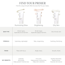 Load image into Gallery viewer, Jane Iredale - Smooth Affair® Illuminating Glow Face Primer