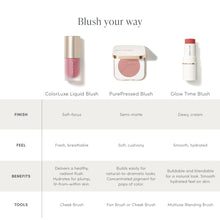 Load image into Gallery viewer, Jane Iredale - ColorLuxe Liquid Blush
