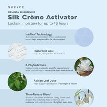Load image into Gallery viewer, NuFACE - Silk Crème Activator - Firming &amp; Brightening
