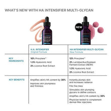 Load image into Gallery viewer, SkinCeuticals - HA Intensifier Multi-Glycan 30ml
